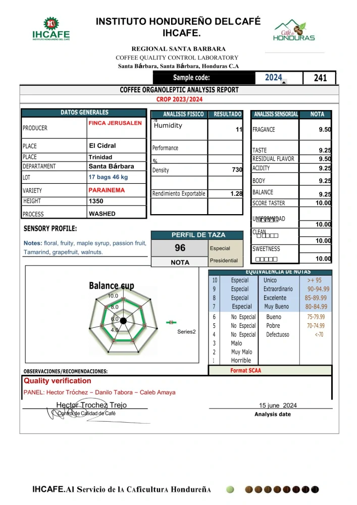 HONDURAS Parainema Jaguar Presidential - zrnková káva Arabica 