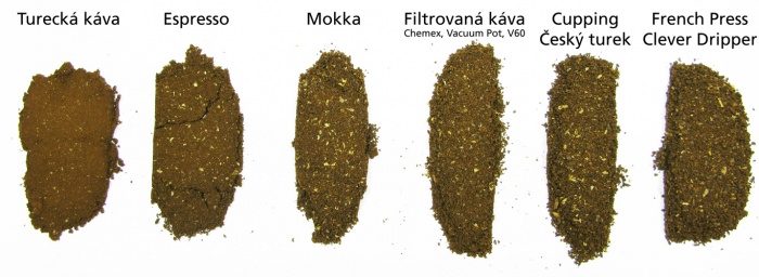 Ruční mlýnek na kávu Ceramill nerezový